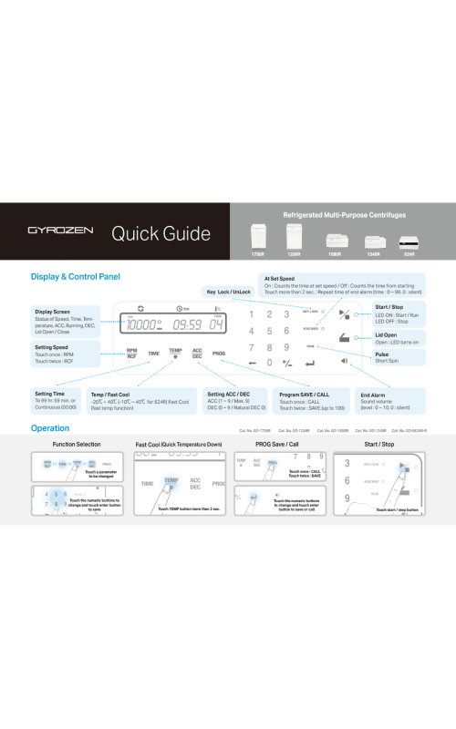 Quick guide_Tabletop refrigerated.pdf